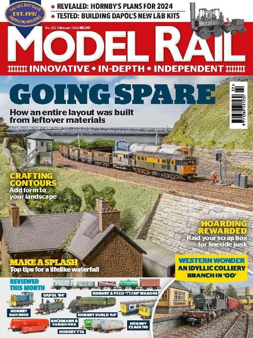 Title details for Model Rail by H BAUER PUBLISHING LIMITED - Available